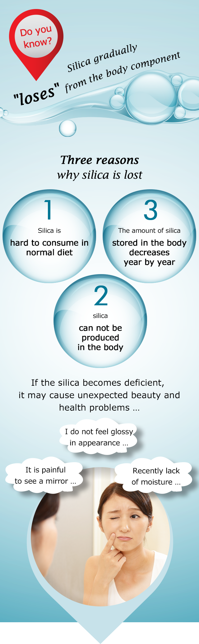 Do you know? Silica gradually 'loses' from the body component