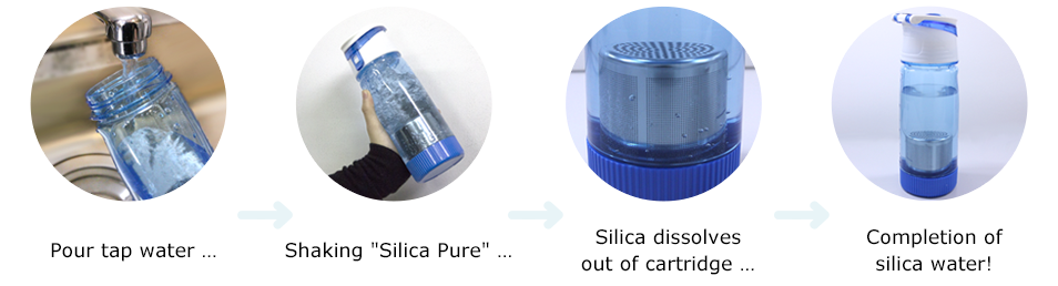 Ordinary tap water changes quickly to 'silica water'